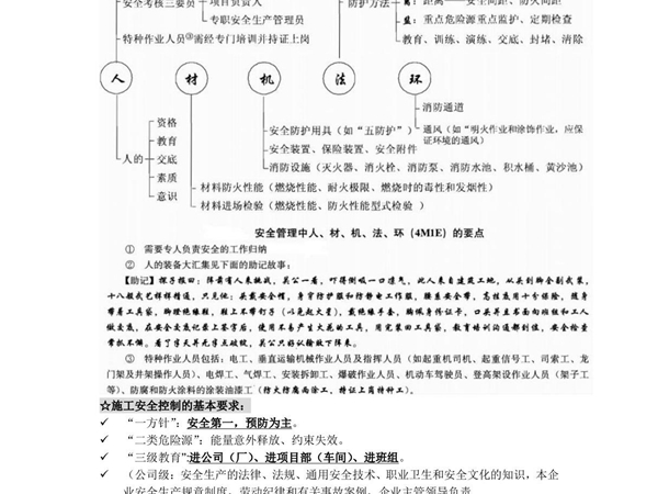 备考2017年一级建造师建筑实务案例分析专题笔记专题04 安全管理