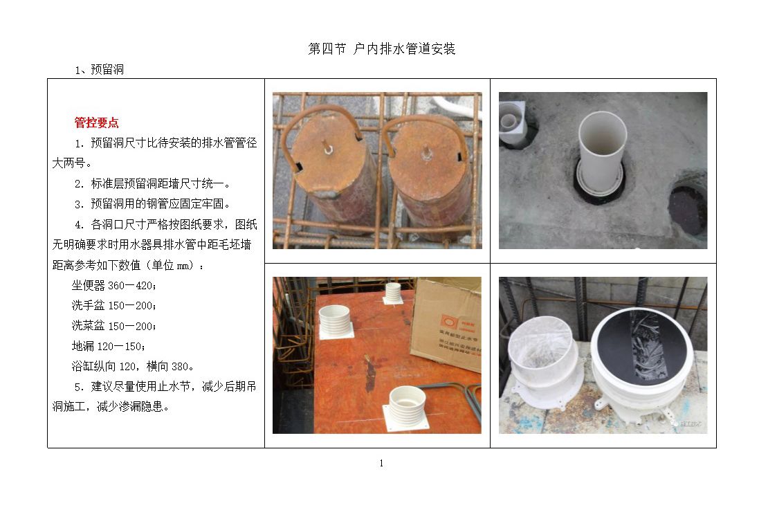 华侨城户内排水管道安装样板图册（word版）
