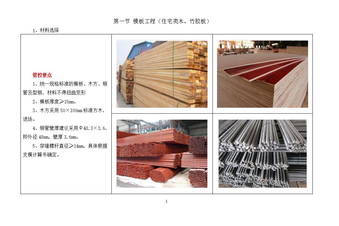 华侨城木模板工程样板图册（word版）