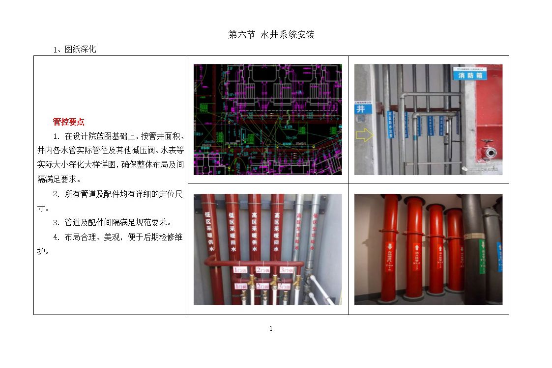 华侨城水井系统安装样板图册（word版）