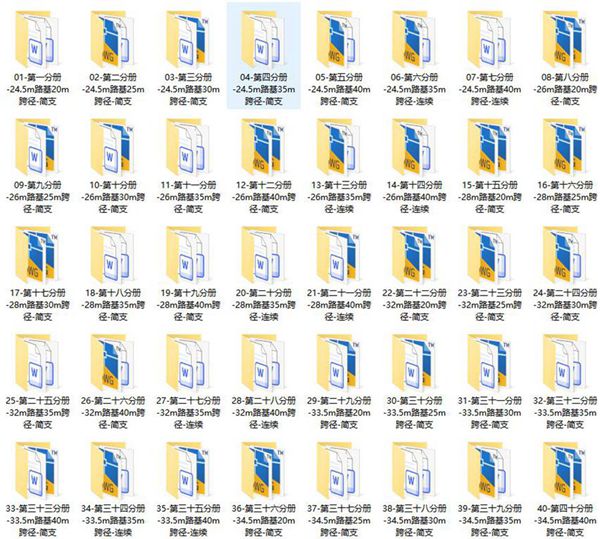 2017图集小箱梁通用图 公路工程设计标准化 桥涵通用图(装配式预应力混凝土简支箱梁下部结构) 全套