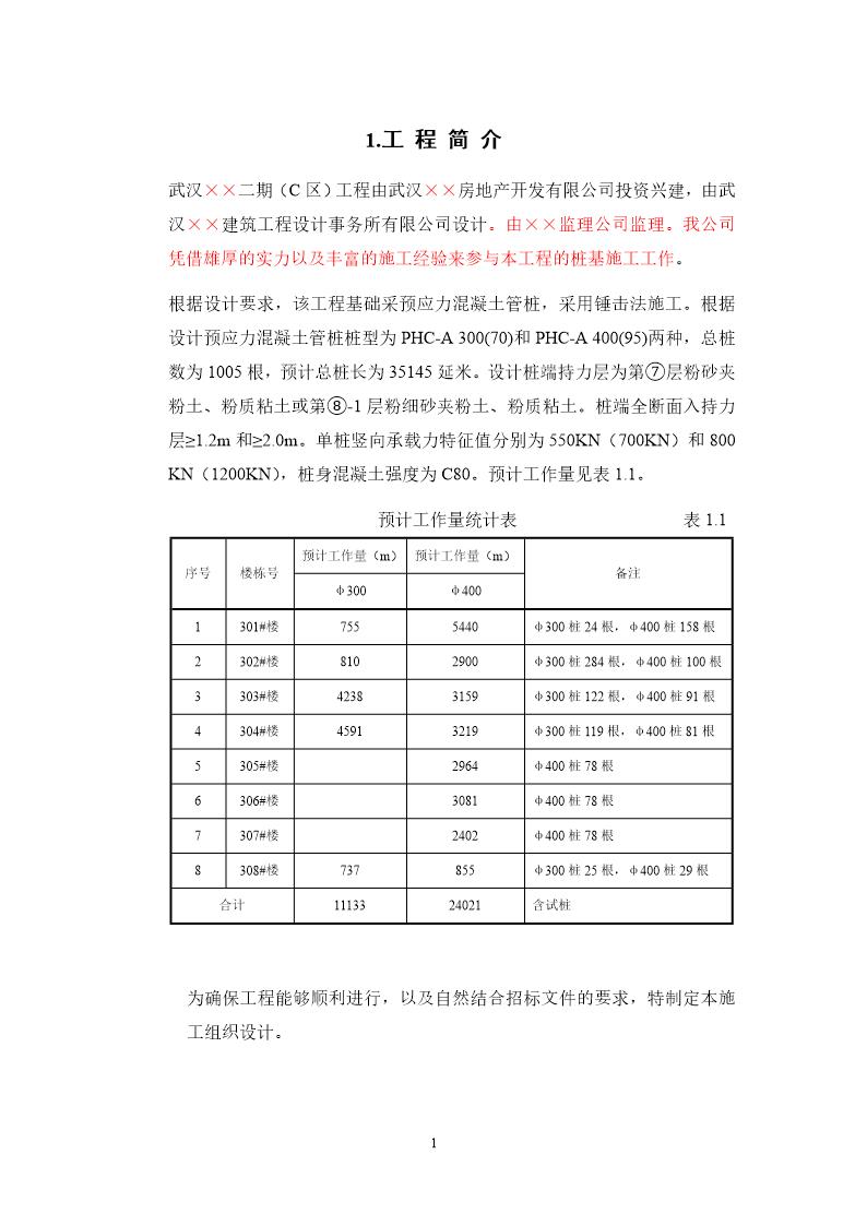 武汉某工程二期c组团桩基工程(锤击管桩)施工组织设计