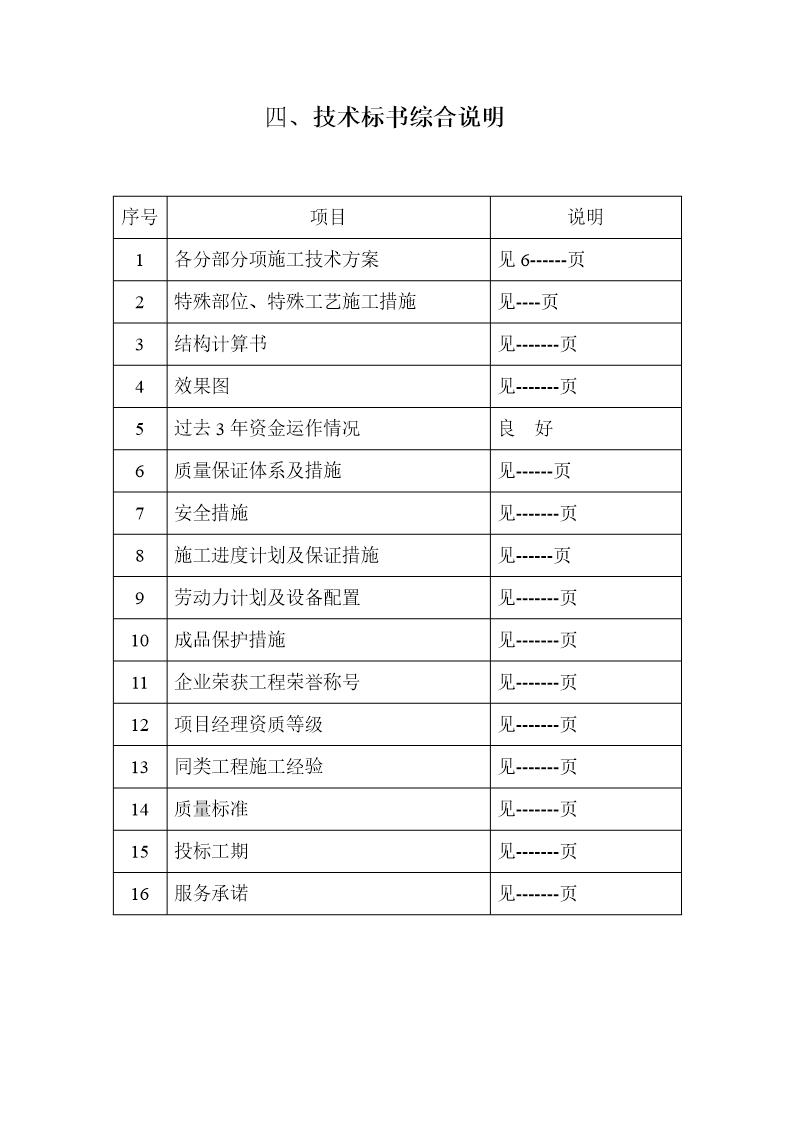 海南某会展中心幕墙工程施工组织设计(技术标)