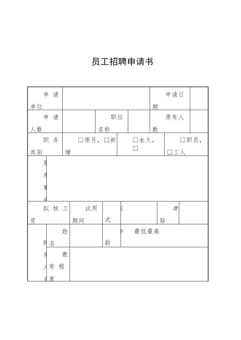 员工招聘申请书