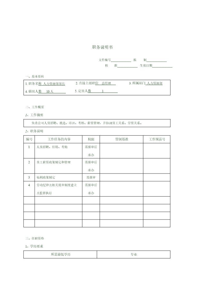 职务说明书2