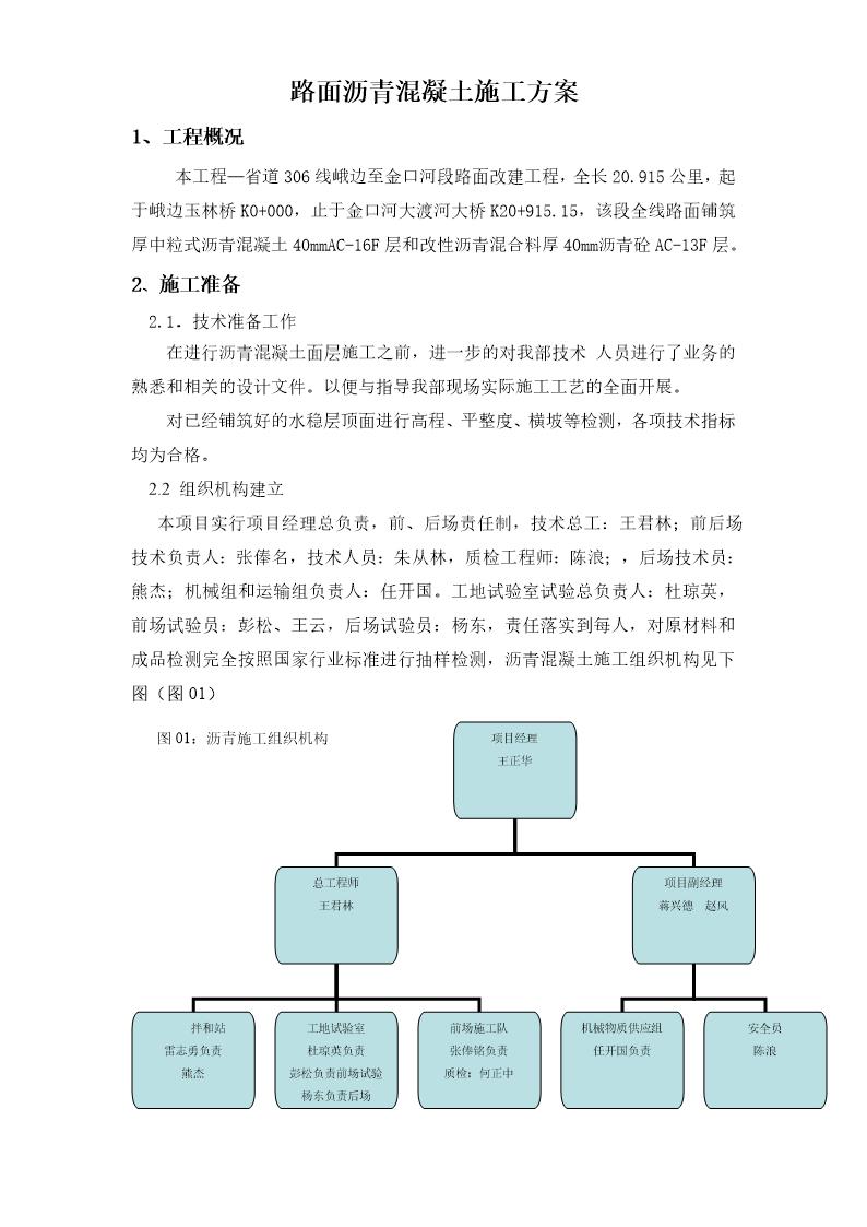 道路沥青砼施工组织设计
