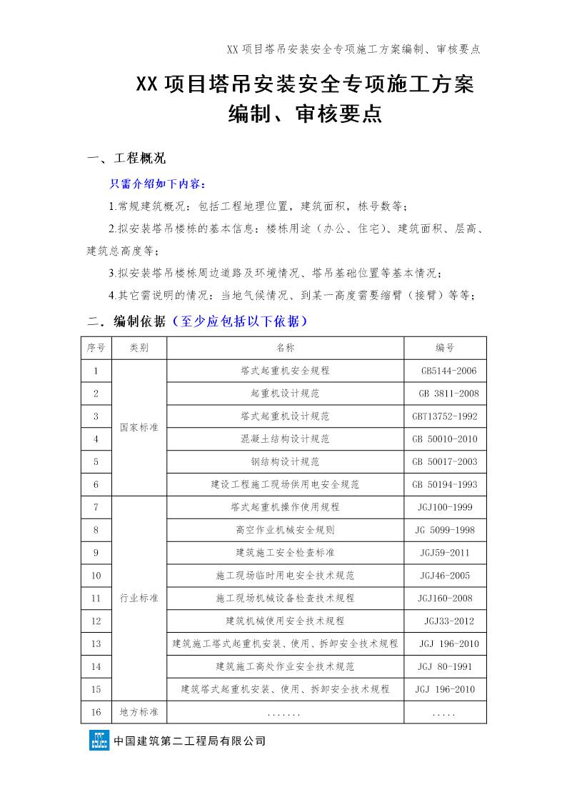塔吊安装安全专项施工方案(编制 审核要点)号