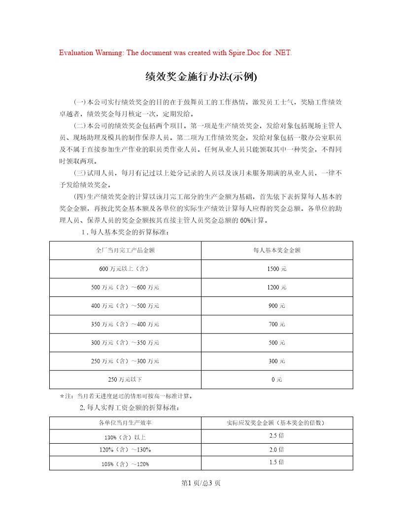 绩效奖金施行办法