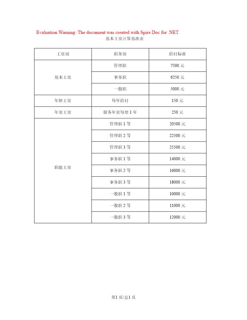 基本工资计算基准表
