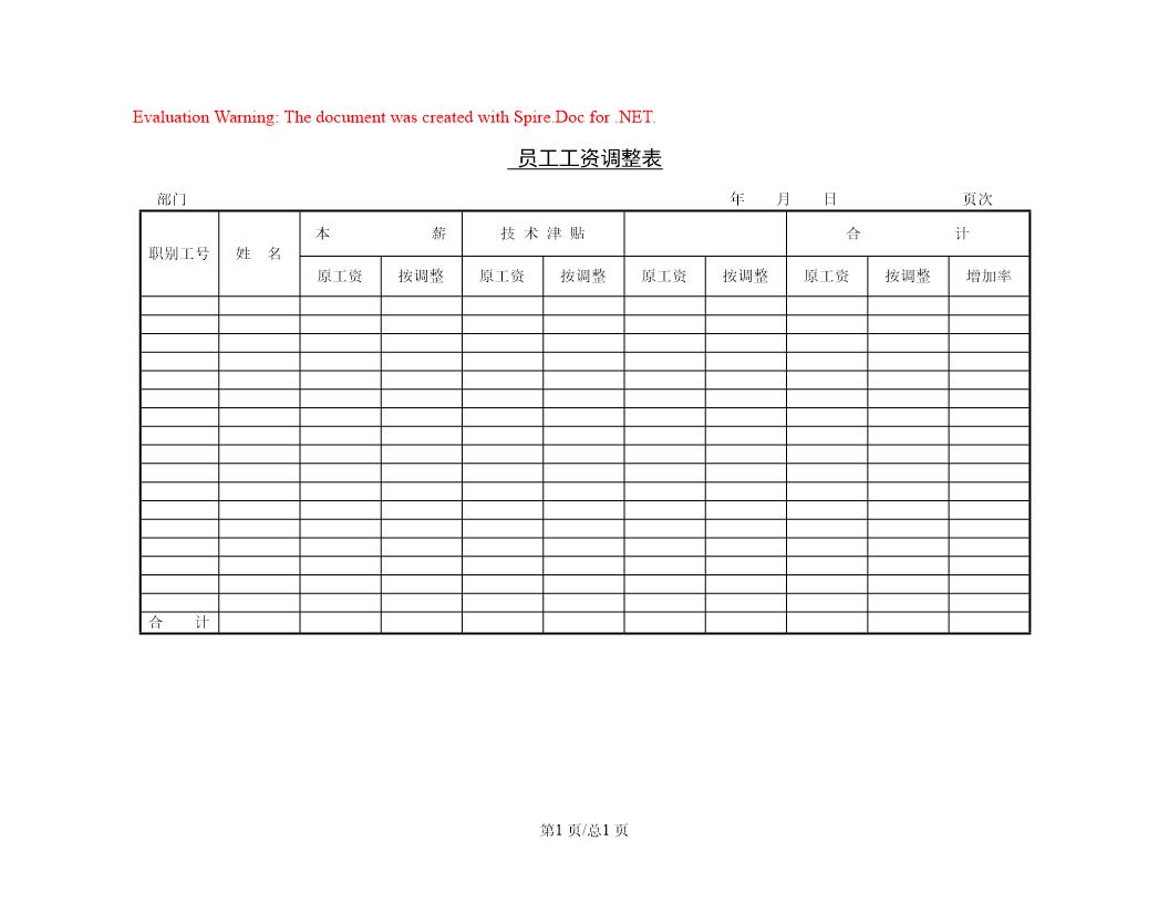 员工工资调整表