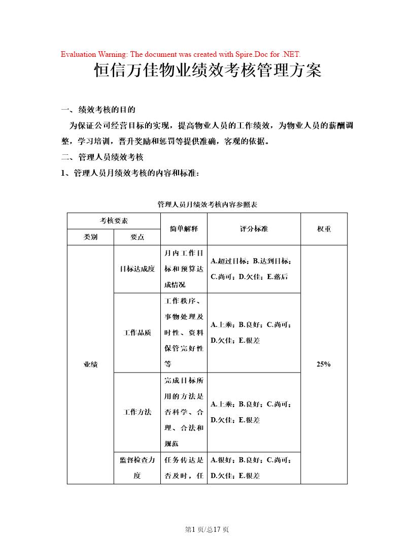 物业人员绩效考核方案