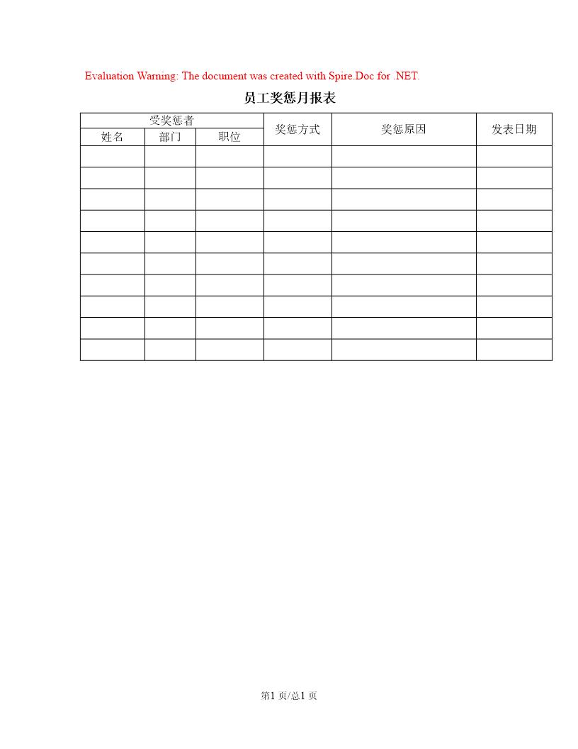员工奖惩月报表