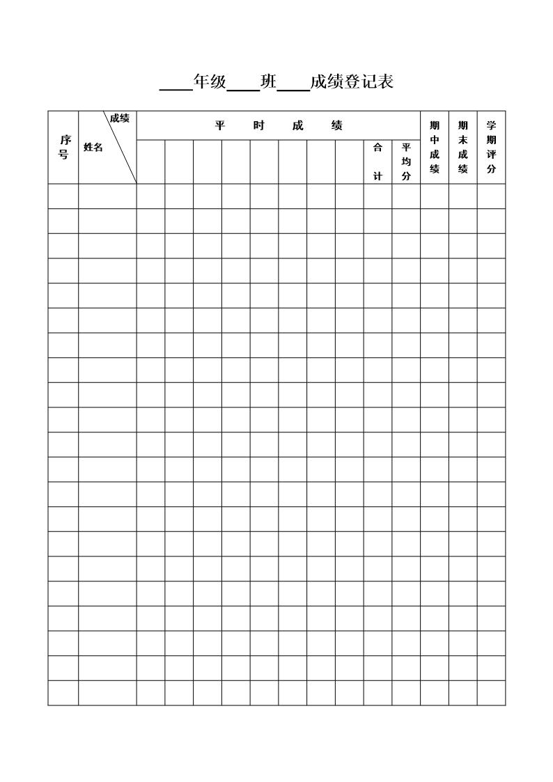 成绩登记表