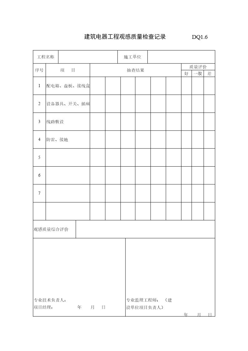 建筑电气工程观感质量检查记录