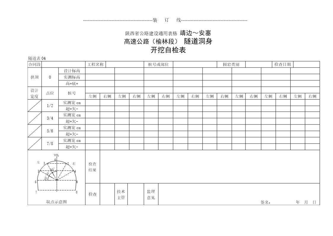 隧道洞身开挖自检表