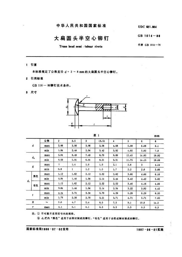 大扁圆头半空心铆钉 (GB 1014-1986)