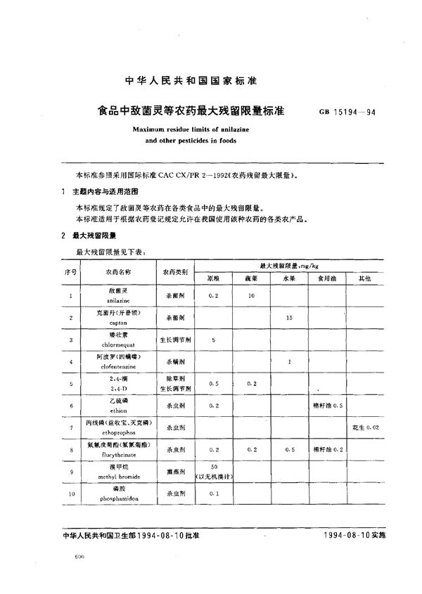 食品中敌菌灵等农药最大残留限量标准 (GB 15194-1994)