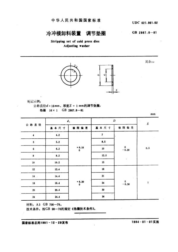 冷冲模卸料装置 调节垫圈 (GB 2867.8-1981)