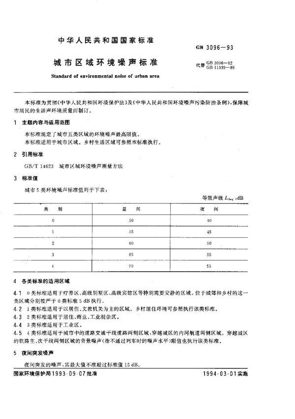 城市区域环境噪声标准 (GB 3096-1993)