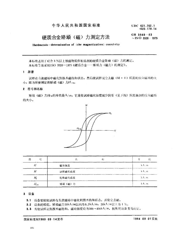 硬质合金矫顽 (磁) 力测定方法 (GB 3848-1983)