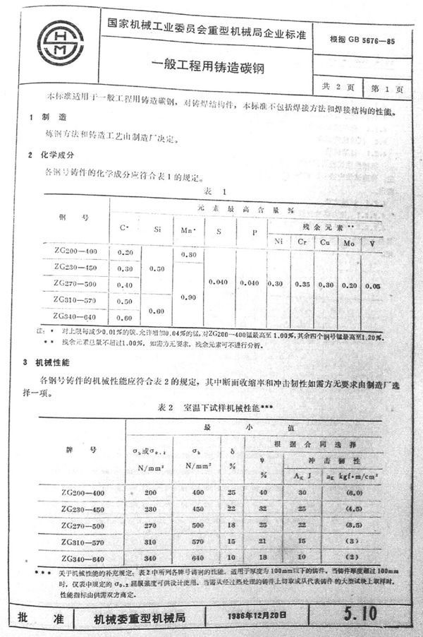 一般工程用铸造碳钢 (GB 5676-1985)