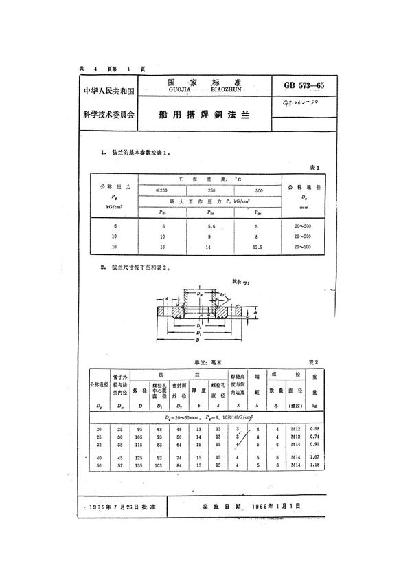 船用搭焊钢法兰 (GB 573-1965)