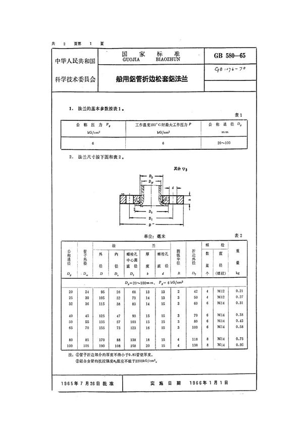 船用铝管折边松套铝法兰 (GB 580-1965)