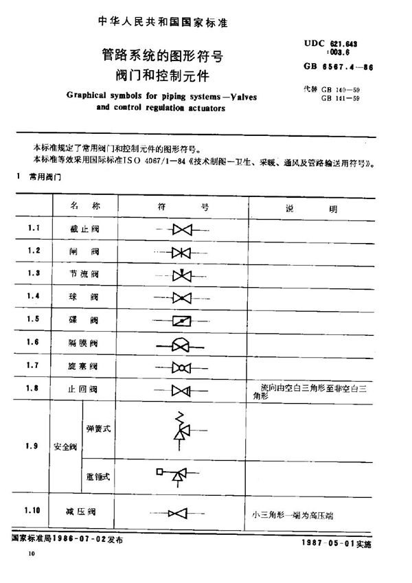 管路系统的图形符号 阀门和控制元件 (GB 6567.4-1986)