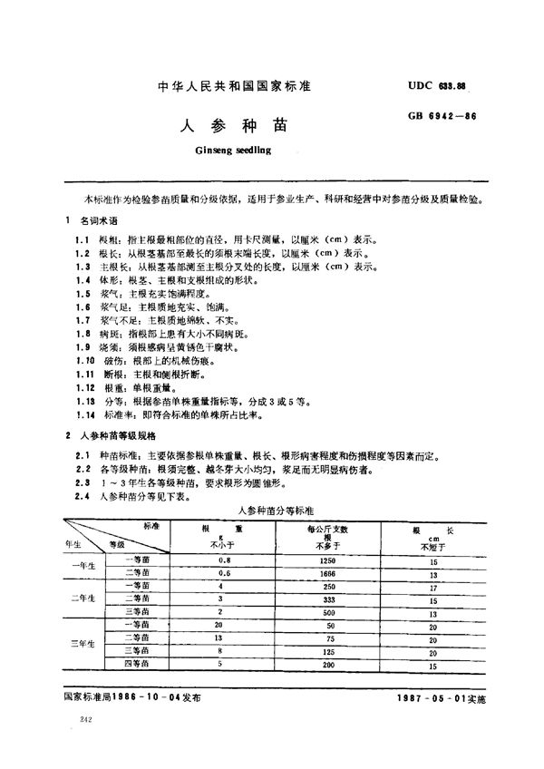人参种苗 (GB 6942-1986)
