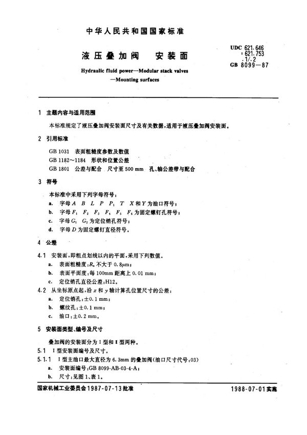 液压叠加阀安装面 (GB 8099-1987)