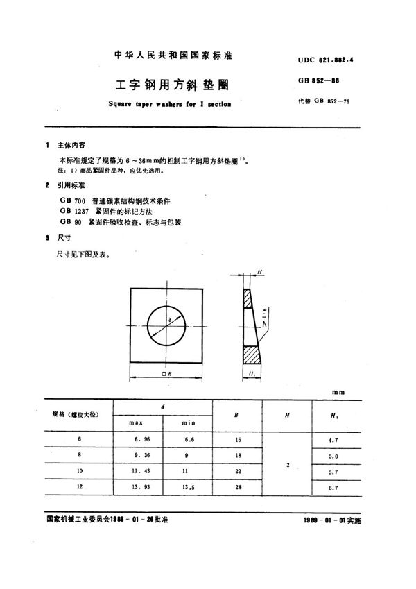 工字钢用方斜垫圈 (GB 852-1988)