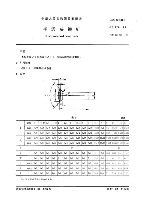 半沉头铆钉 (GB 870-1986)