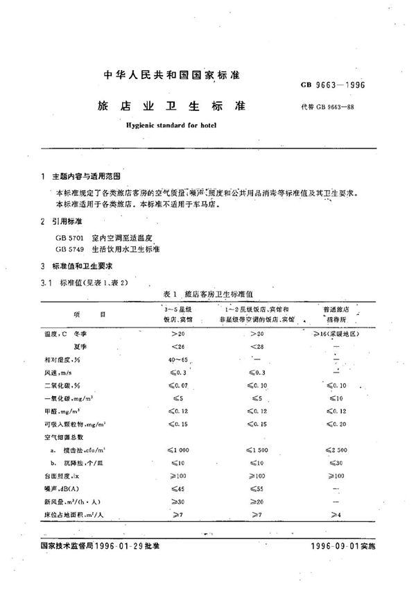 旅店业卫生标准 (GB 9663-1996)