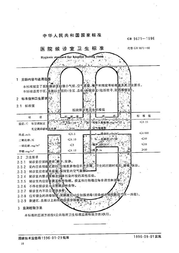 医院候诊室卫生标准 (GB 9671-1996)