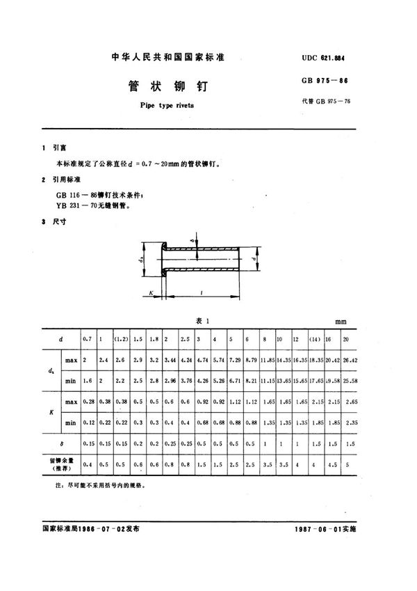 管状铆钉 (GB 975-1986)