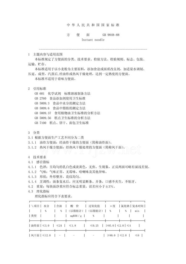 方便面 (GB 9848-1988)