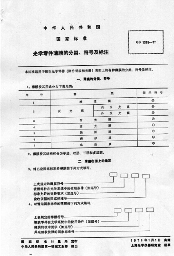 光学零件薄膜的分类、符号及标注 (GB/T 1315-1977)