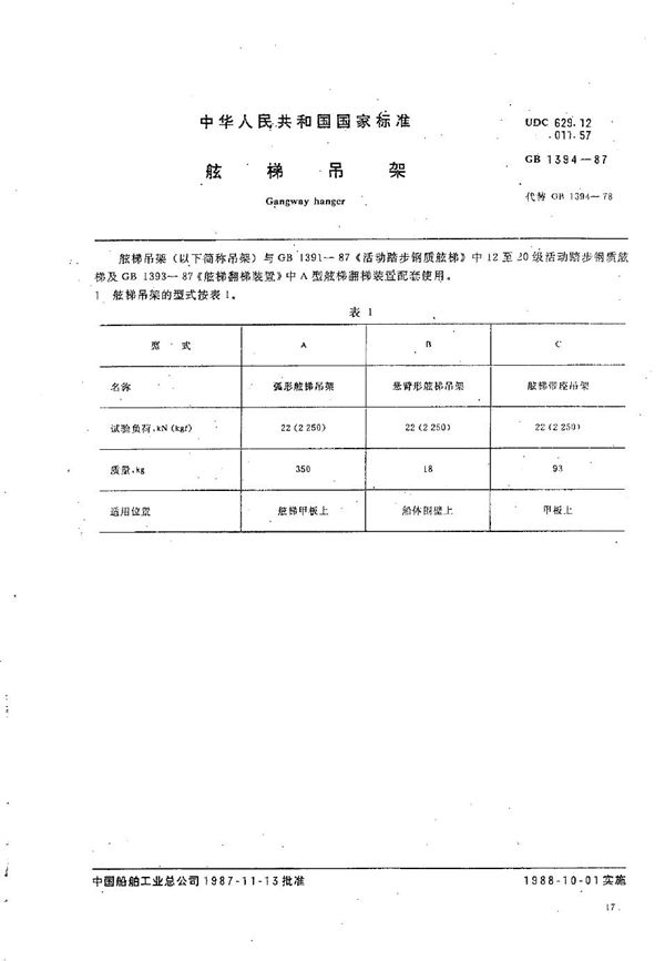 舷梯吊架 (GB/T 1394-1987)