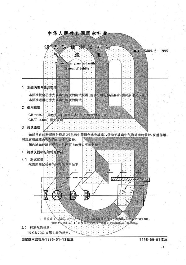 滤光玻璃测试方法  气泡度 (GB/T 15489.2-1995)