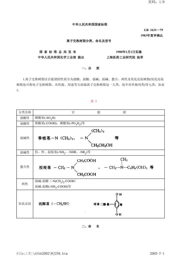 离子交换树脂分类、命名及型号 (GB/T 1631-1979)