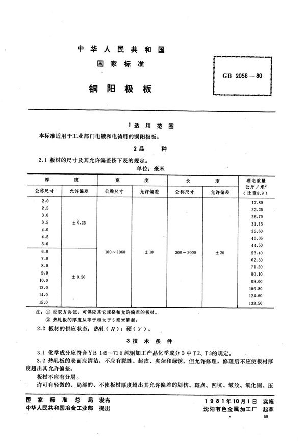 铜阳极板 (GB/T 2056-1980)