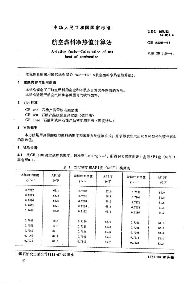 航空燃料净热值计算法 (GB/T 2429-1988)