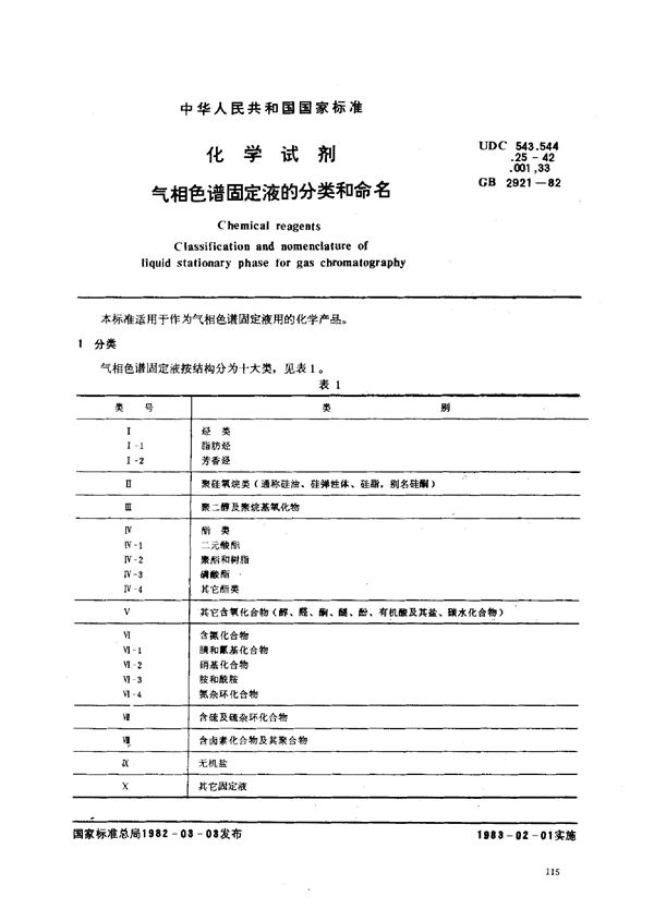 化学试剂  气相色谱固定液的分类和命名 (GB/T 2921-1982)