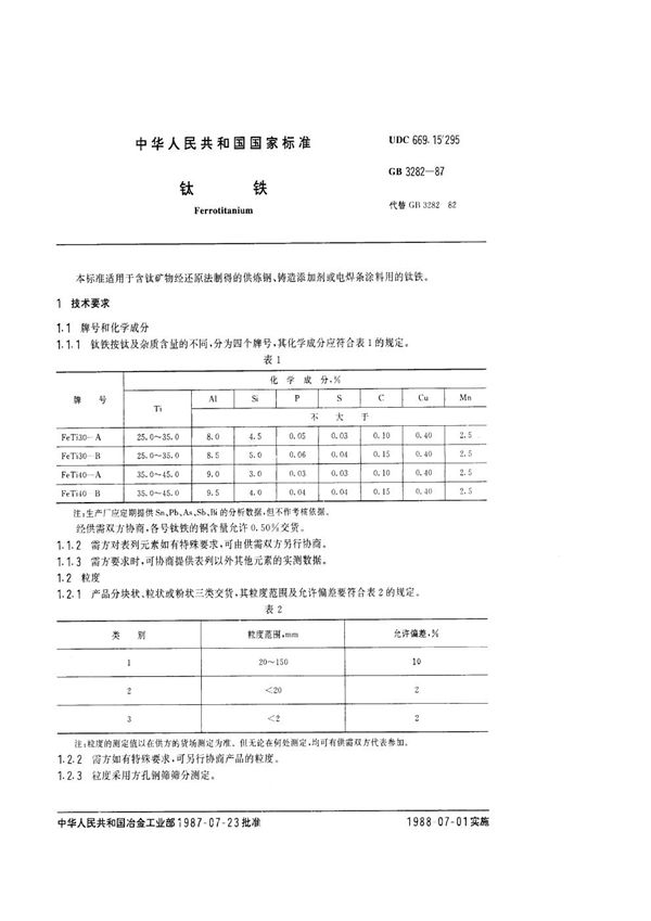 钛铁 (GB/T 3282-1987)