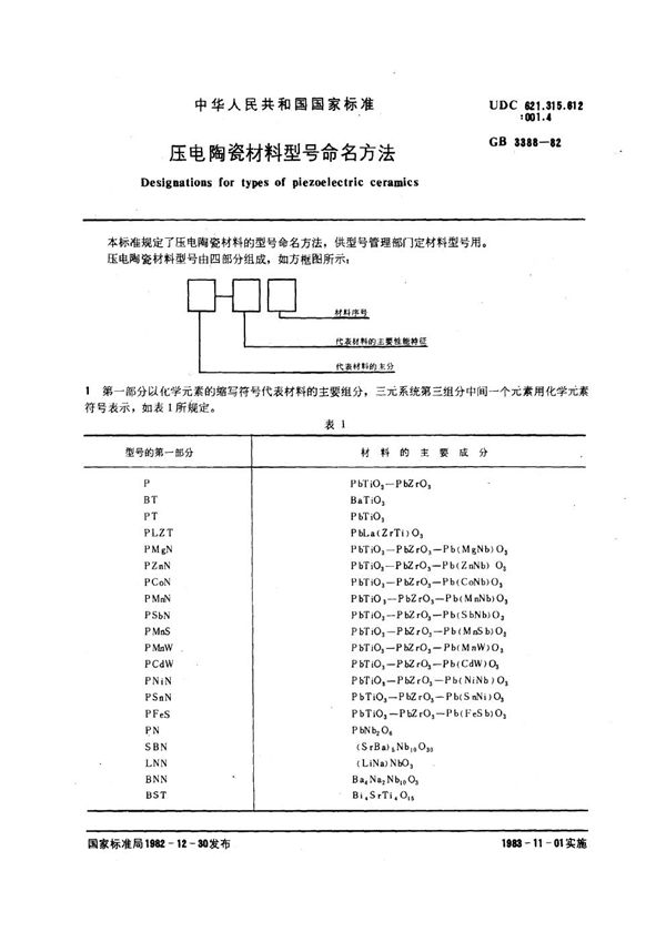 压电陶瓷材料型号命名方法 (GB/T 3388-1982)