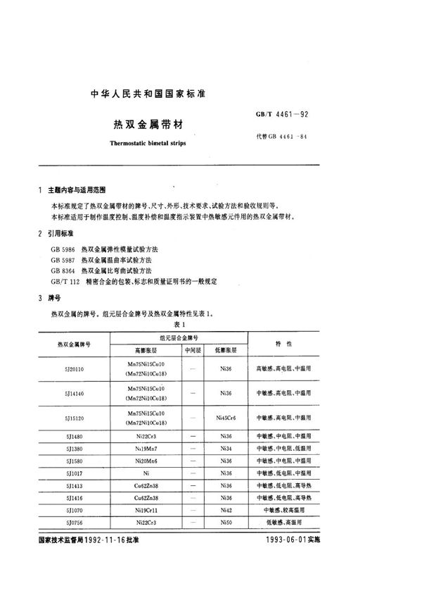 热双金属带材 (GB/T 4461-1992)