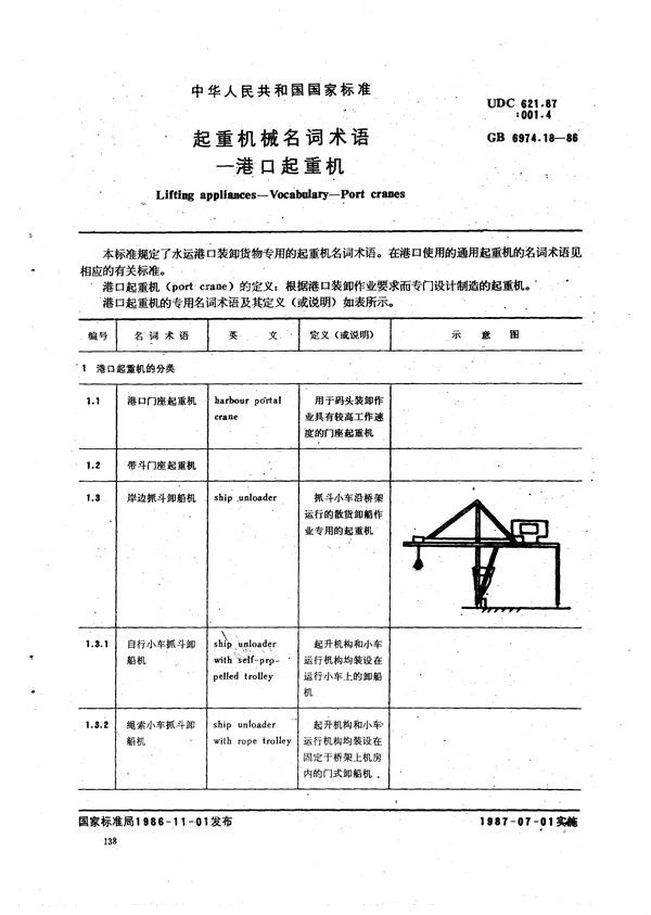 起重机械名词术语 港口起重机 (GB/T 6974.18-1986)