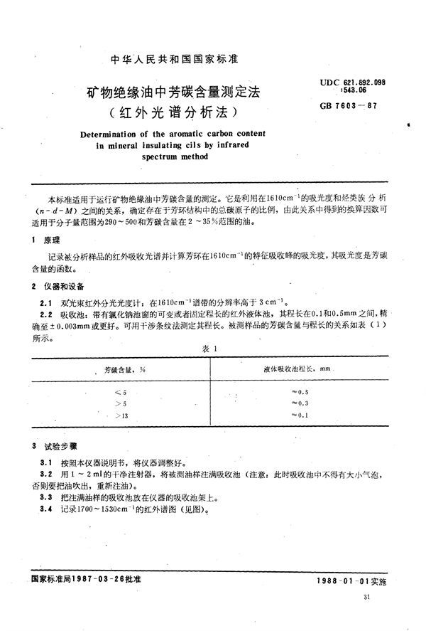 矿物绝缘油中芳碳含量测定法 (红外光谱分析法) (GB/T 7603-1987)