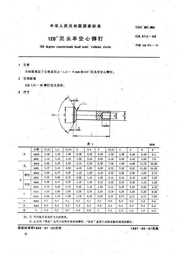 120°沉头半空心铆钉 (GB/T 874-1986)