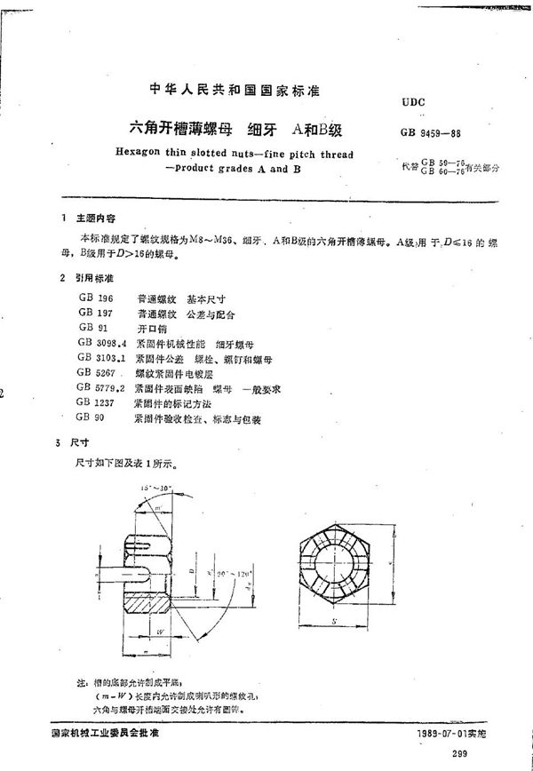 六角开槽薄螺母 细牙 A和B级 (GB/T 9459-1988)
